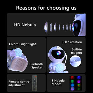 Lámpara Nocturna LED Moderna NIACONN con Control Remoto USB, Iluminación Inteligente para Dormitorio, Decoración Ecológica para Habitaciones, Producto ODM - Product Image 4