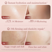 OEM OBM ODM BIOAQUA Soins de la peau Antioxydant Hydratant Camélia Ensemble de soins de la peau coréen