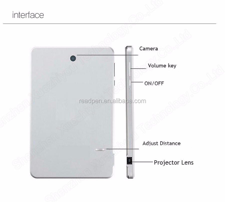 Nuevo 1 + 16GB Android 4,4 proyector Tablet PC rentable Mini proyector Wifi inalámbrico Smart Tablet PC
