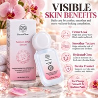 Sérum Visage Anti-Âge Hydratant Lissant et Raffermissant au Peptide Micro-encapsulé PDRN d'ADN de Saumon Sauvage Fermenté pour Réparer les Rides
