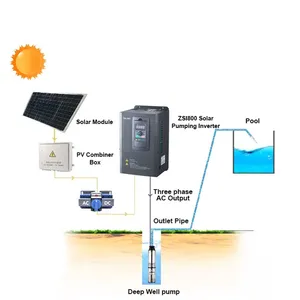 Sistema de bombeo de agua solar, inversor de bomba solar fuera de la red, frecuencia de vector, 3 fases, 7.5kw