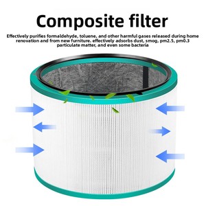 Filtre de <span class=keywords><strong>Purificateur</strong></span> <span class=keywords><strong>d</strong></span>'<span class=keywords><strong>Air</strong></span> Domestique à Double Couche, Accessoires de Cartouche de <span class=keywords><strong>Ventilateur</strong></span> Anti-Poussière pour HP00/01/02/03/DP01/03 - Product Image 1