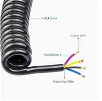 QUANWEI SPT-2 kabel Spiral standar Amerika 300V tahan tegangan suhu tembaga murni fleksibel jaket PVC NEMA