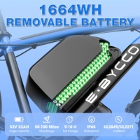 Vélo de montagne à double moteur 4000W, 7 vitesses, cadre en aluminium, pneus tout-terrain 24*4'', freins à disque hydrauliques, 52V 32Ah