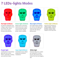 Nouvel appareil de luminothérapie portable à LED rouges détachables 7 couleurs pour le visage et le cou – Masque de beauté facial