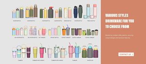 Hong Ling Custom Design Insulated Metal <strong>Flask</strong> 24oz with Lid BPA-Free <strong>Drinking</strong> Bottle <strong>for</strong> Kids Back to School 18/8 Travel Bottle - Product Image 6
