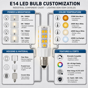 Bombilla LED E14 Tipo Maíz 5W 400-450LM AC 230V Sanan 2835 Cerámica 45LED Reemplazo de Halógeno 40W CE ETL RoHS 15000H 2 Años de Garantía - Product Image 5