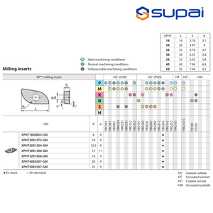 Supal <span class=keywords><strong>zccct</strong></span> XPHT16R0803-GM XPHT20R10T3-GM XPHT25R1204-GM XPHT30R1506-GM XPHT32R1606-GM ybg302 <span class=keywords><strong>Carbide</strong></span> chèn - Product Image 3
