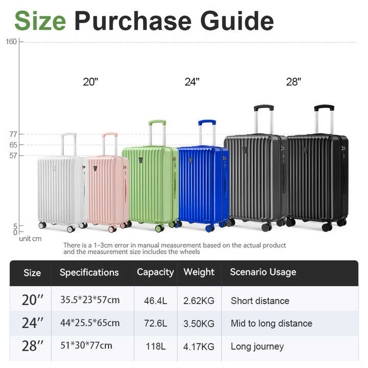 4 Supply 3-Piece Premium Abs Luggage Set-20