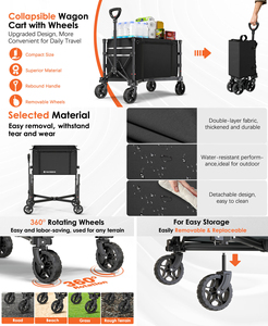 Özel 120L Taşınabilir Ayarlanabilir Katlanabilir Açık Hava Bahçe Fermuarlı Yan Açılır Plaj Piknik Kamp Arabası - Product Image 2