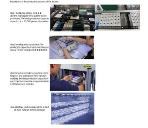 โมดูล LED ที่รองรับความต้องการของผู้ค้าส่งการขนส่งแบบปริมาณมาก มุ่งเน้นสู่ลูกค้าที่ใช้วัสดุ LED โดยส่วนใหญ่ - Product Image 5