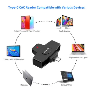 Pembaca pembayaran USB C Dip, pembaca kartu ATM kredit seluler mendukung kartu IC ID CAC untuk ponsel pintar dan tablet