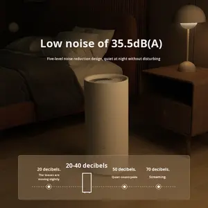 Déshumidificateur intelligent Mijia Mi Home 22L, absorbeur d'humidité, sécheuse d'air portable, sécheuse de vêtements, éliminateur d'humidité domestique CSJ0122DM - Product Image 4