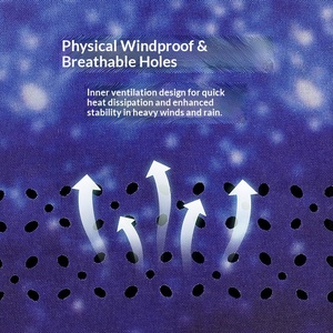 Doppio Uso per Pioggia o Sole, che Esalta l'Eleganza. - Product Image 3