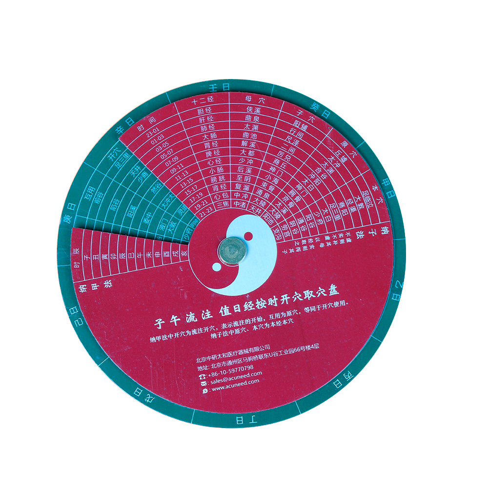 Chinese Classical Chinese Medicine Point Selection Plate Is Suitable for Gifts