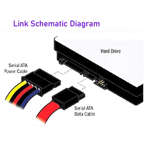ฮาร์ดดิสก์ไดรฟ์ภายในขนาด 12TB รุ่น ST12000NM002H ST12000NM005G ST12000NM0127 ST12000NM008 ST12000NM007 ST12000NM001 - Product Image 5