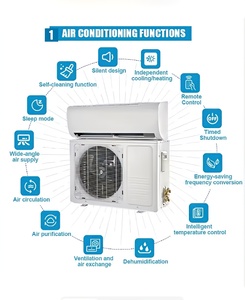 Aire Acondicionado Split de Pared Comercial y Residencial de 1.5HP/2HP, Refrigerante R32, 220V 50Hz, Clase A++ - Product Image 3