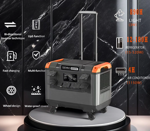 สถานีไฟฟ้าพกพา 300w -- 3000w กำลังขับ 2688wh แบตเตอรี่ Lifepo4 3 โหมดการชาร์จ คลื่นไซน์บริสุทธิ์แบบเร็ว - Product Image 5