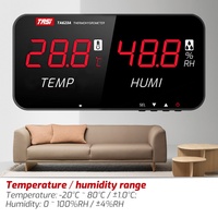 Termohigrómetro Digital de Pared TASI TA623A, Pantalla LED Grande de Temperatura y Humedad, Plástico, Alimentación USB, OEM/ODM, 1 Año de Garantía