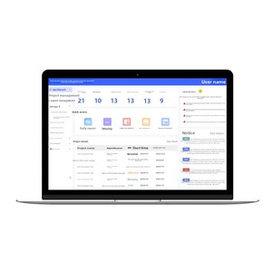 Guoneng toàn diện ứng dụng Web hệ thống dự án cho toàn chu kỳ giám sát chất lượng tối ưu hóa Quản Lý Tài Nguyên - Product Image 1