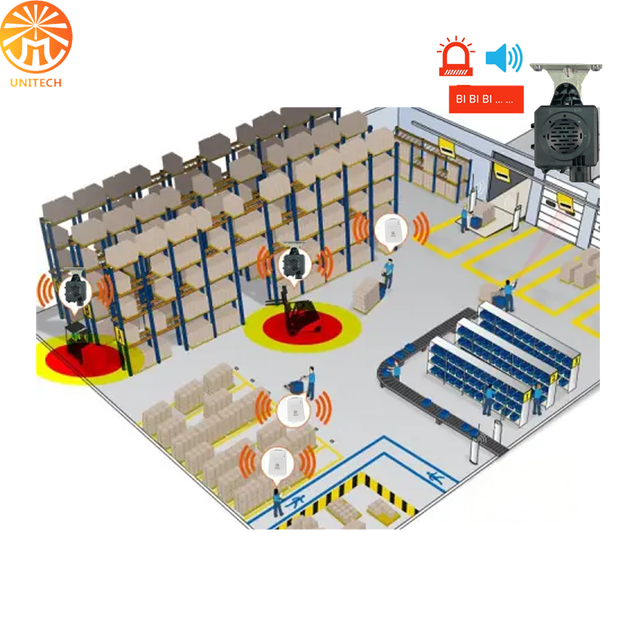 Waterproof Pedestrian Alert System Proximity Warning and Detection System for Warehouse Safety Forklift Anti-collision