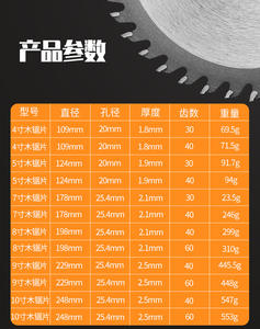 Lame de scie en alliage dur ultra-mince pour meuleuse d'angle et scie circulaire, conçue pour une coupe de précision - Product Image 4