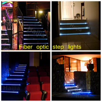 Moteur d'éclairage à fibre optique LED MINI monocouleur 12V DC, modèle économique, le plus petit format, à éclairage latéral en aluminium