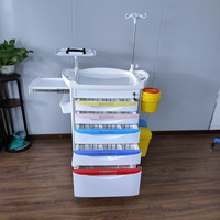 Carrito de Emergencia Médico ABS para Hospital, con Cajón, Soporte para Vía Intravenosa y Estante para Desfibrilador, para UCI, Sala de Emergencias y Clínica