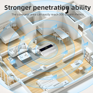 1800MHz di động khuếch đại tín hiệu ban nhạc 3 ban nhạc duy nhất LTE & 4G tín hiệu Booster hiệu quả cho home & văn phòng di động repeater - Product Image 4