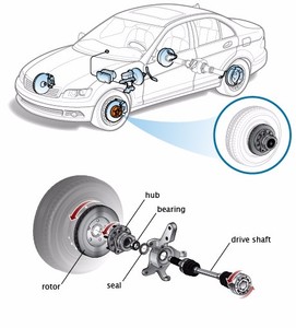 A lunga durata del mozzo del freno posteriore anteriore e del cuscinetto della ruota Kit cuscinetti mozzo 4WD per SSANGYONG Tivoli <span class=keywords><strong>XLV</strong></span> 41420-35000 - Product Image 5