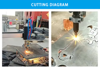 Machine de soudage au laser à fibre continue compacte et portative PAT-1500, refroidie par air, avec alimentateur de fil léger pour l'acier au carbone