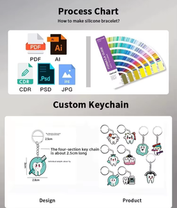 Porte-clés Chat de Dessin Animé, Petit Pendentif pour Clés de Voiture, Porte-Monnaie en PVC Souple, Porte-Monnaie Anime, Alliage de Zinc Écologique, Forme <span class=keywords><strong>3D</strong></span>, Cadeaux Promotionnels, Breloque de Sac - Product Image 6