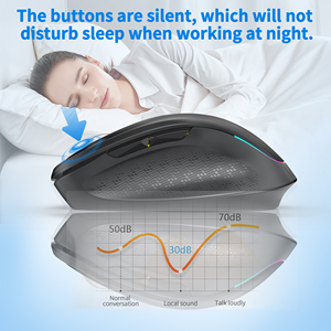 Multi-Device Wireless <b>Mouse</b> Right-Handed Ergonomic RGB Backlit Silent Clicking Rechargeable <b>mouse</b> for Computer - Product Image 4