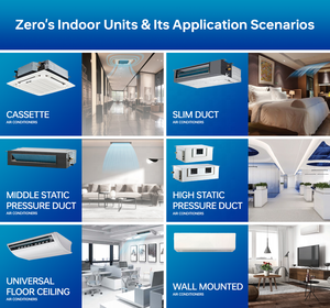 Sistema VRF Inverter DC per Aria Condizionata Centralizzata Domestica da 3.5HP 10KW, Unità Multi-Zona con Ventilconvettori a Cassetta e Canalizzati - Product Image 2