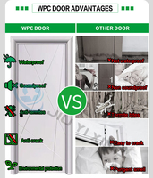 Portes composites WPC modernes et étanches Jiuyixing, très vendues, avec cadre de porte, porte à âme creuse WPC intégrale avec design sculpté CNC