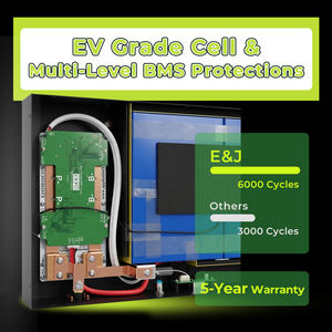 EJ Ultra Slim 230Ah LiFePO4 Batterie 12V Dual-System 100A/200A Entladung Bluetooth Deep Cycle Ute Tray 6000 Zyklen - Product Image 2