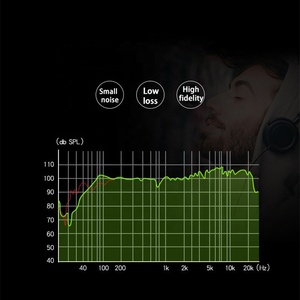 Xput محول <span class=keywords><strong>90</strong></span> درجة USB C نوع C إلى 35 مللي متر جاك 3.5 مللي متر محول الصوت نوع C محول الصوت ل سماعات - Product Image 5