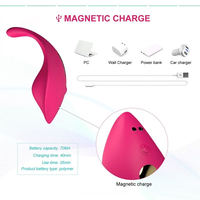 Vente Flash : Jouet Sexuel Télécommandé Longue Portée – Œuf Vibrant, Stimulateur Clitoridien et Point G, Vibrateur Culotte