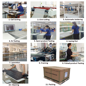 แผงโซลาร์เซลล์แบบยืดหยุ่น 70w โมดูลพลังงานแสงอาทิตย์แบบฟิล์มบาง - Product Image 6