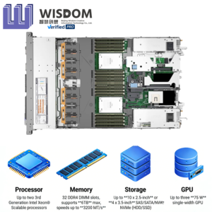 Serveur Rack Dell R650 1U d'<span class=keywords><strong>occasion</strong></span> avec PERC H745, 8*2.5 SAS SATA NVMe SSD, personnalisable, de qualité professionnelle, pour HPC et virtualisation - Product Image 2