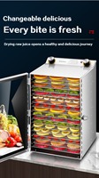 Beste goedkope intelligente fruit- en groentedroger van hoge kwaliteit, commercieel en huishoudelijk, 18-laags voedseldroger