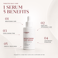 Sérum Éclaircissant Quotidien pour le Visage 5% TXA 15% Niacinamide pour un Teint Uniforme et un Éclat Lumineux – Essence Blanchissante pour Hommes et Femmes
