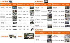 1968 1984 Land Cruiser serie 40 pezzi di carrozzeria classica, accessori per <span class=keywords><strong>Auto</strong></span> intero assemblaggio per Fj40 Bj40 - Product Image 6