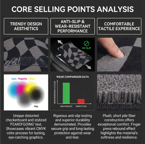 พรมปูพื้นรถยนต์สั่งทำจำนวนมาก พรมปูพื้นรถยนต์พิมพ์โลโก้ตามสั่ง พรมปูพื้นกันลื่นพิมพ์ลายสำหรับรถ SUV และรถเก๋ง - Product Image 3