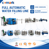 Petite machine de remplissage automatique d'eau pure en bouteilles PET, ligne d'embouteillage d'eau potable intelligente pour les petites entreprises en démarrage, 2000BPH