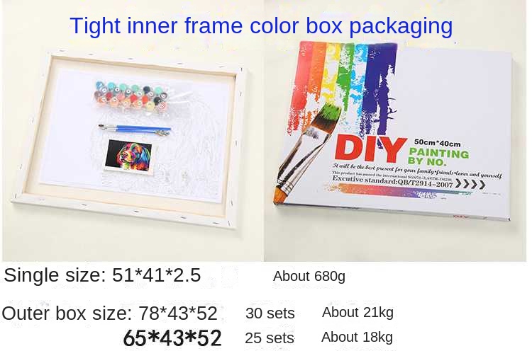 Painting By Numbers Kit Handmade Custom Painting Canvas Art Oil