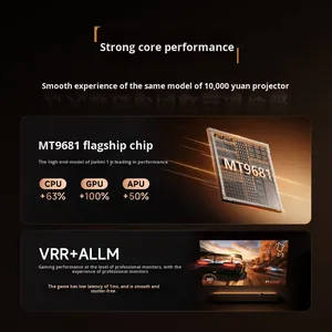 Xgimi Z9X Android 9 Slim 4K Lossless Zoom Quang Học LED Xách Tay Home Chiếu <span class=keywords><strong>1300</strong></span> Lumens Độ Sáng Cao Được Xây Dựng Trong - Product Image 2