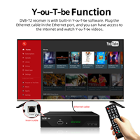 Decodificador de TV, Receptor de TV DVB T2, H265 de Señal Abierta, Más Vendido en Italia y Polonia, DVB T2 1080p, Receptor de Streaming