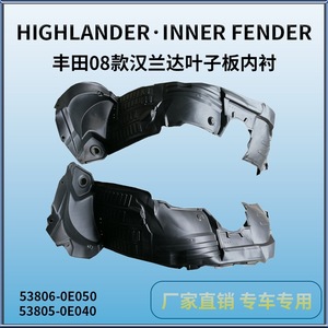 Revestimientos de Guardabarros Delanteros para Toyota Highlander 2008-2010, Piezas de Repuesto de Plástico Negro - Product Image 3