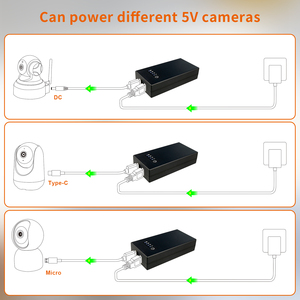WGP USB 5v 2a Dc <b>Mini</b> Ups for WIFI Camera WIFI <b>Router</b> Online <b>MINI</b> UPS 5V <b>Mini</b> Ups for Wifi Indoor Camera - Product Image 4